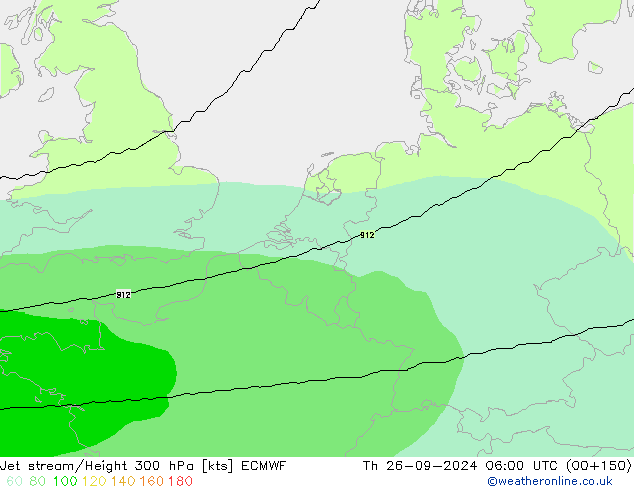 Jet Akımları ECMWF Per 26.09.2024 06 UTC