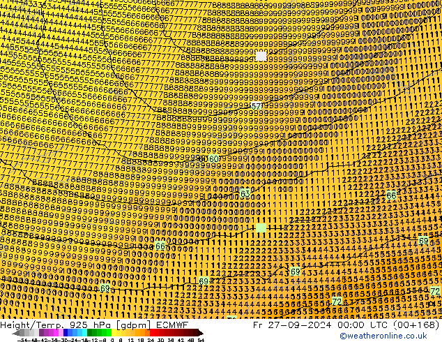 Height/Temp. 925 hPa ECMWF Fr 27.09.2024 00 UTC