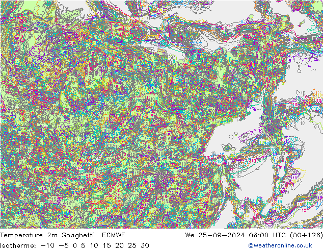 карта температуры Spaghetti ECMWF ср 25.09.2024 06 UTC