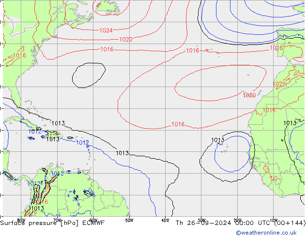 Surface pressure ECMWF Th 26.09.2024 00 UTC