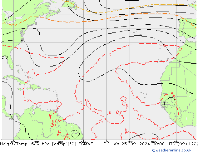 Height/Temp. 500 hPa ECMWF  25.09.2024 00 UTC