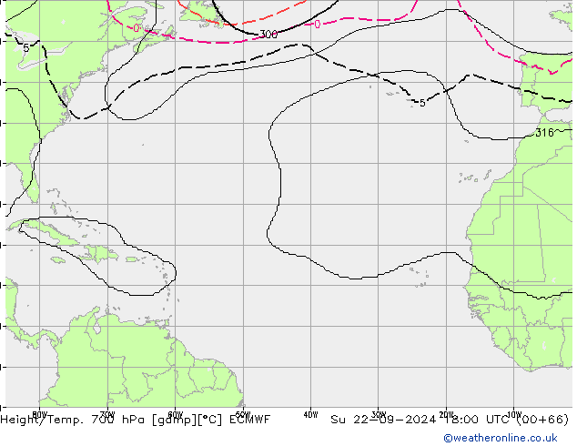 Geop./Temp. 700 hPa ECMWF dom 22.09.2024 18 UTC