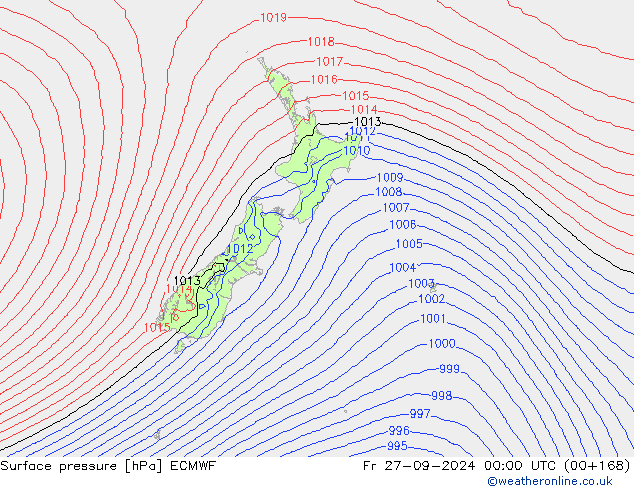 Presión superficial ECMWF vie 27.09.2024 00 UTC