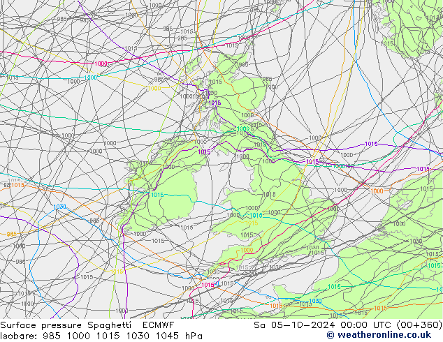 Atmosférický tlak Spaghetti ECMWF So 05.10.2024 00 UTC