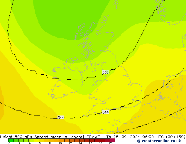 500 hPa Yüksekliği Spread ECMWF Per 26.09.2024 06 UTC