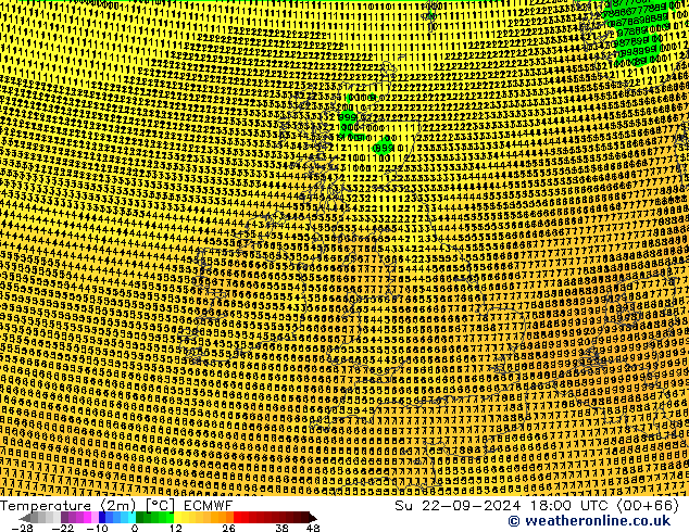 Temperatura (2m) ECMWF Dom 22.09.2024 18 UTC