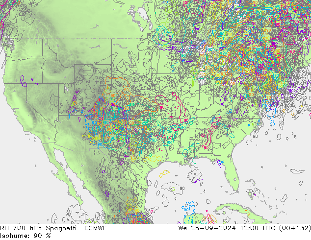 RH 700 гПа Spaghetti ECMWF ср 25.09.2024 12 UTC