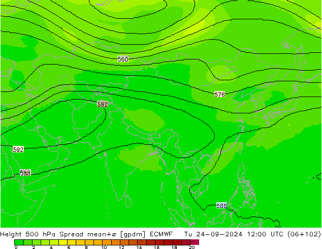 Height 500 hPa Spread ECMWF Út 24.09.2024 12 UTC