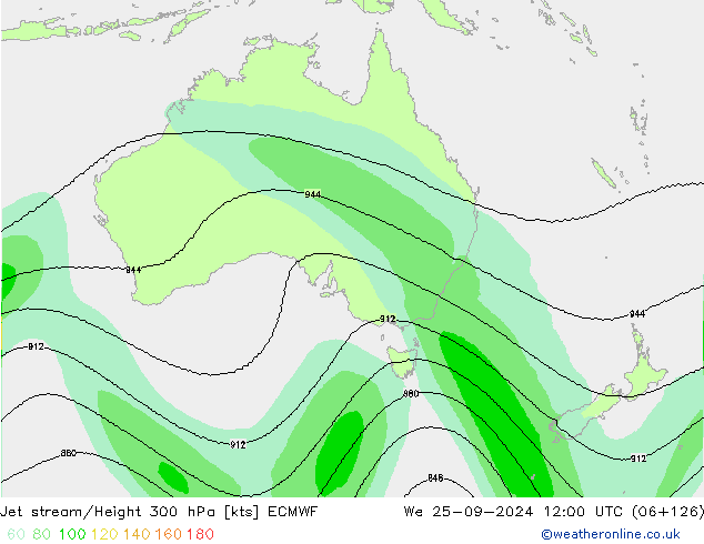 Jet stream/Height 300 hPa ECMWF We 25.09.2024 12 UTC