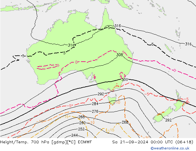 Height/Temp. 700 hPa ECMWF So 21.09.2024 00 UTC