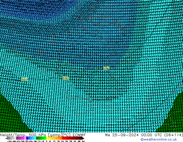 Geop./Temp. 500 hPa ECMWF mié 25.09.2024 00 UTC