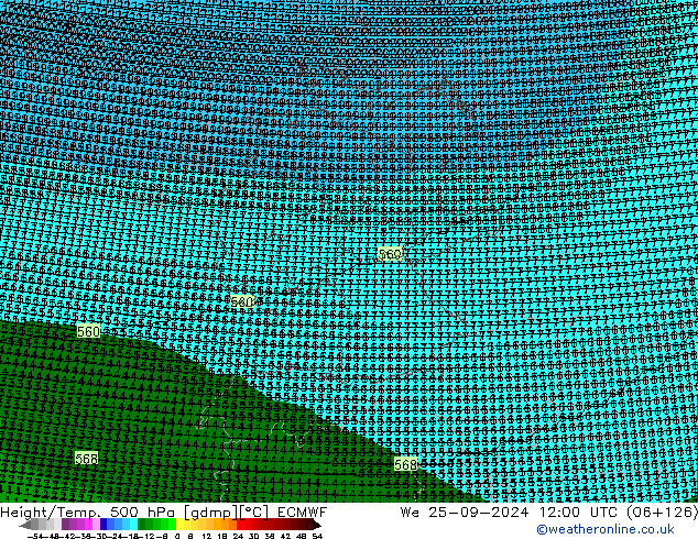 Hoogte/Temp. 500 hPa ECMWF wo 25.09.2024 12 UTC