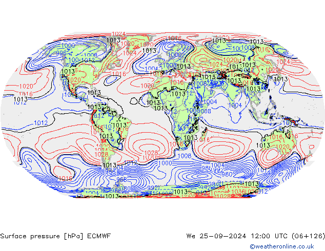 pression de l'air ECMWF mer 25.09.2024 12 UTC