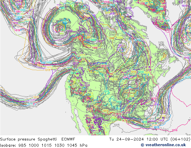 pressão do solo Spaghetti ECMWF Ter 24.09.2024 12 UTC