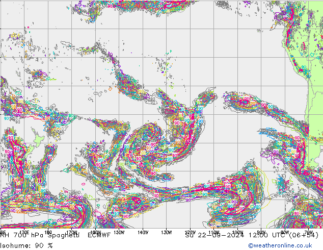 RH 700 гПа Spaghetti ECMWF Вс 22.09.2024 12 UTC