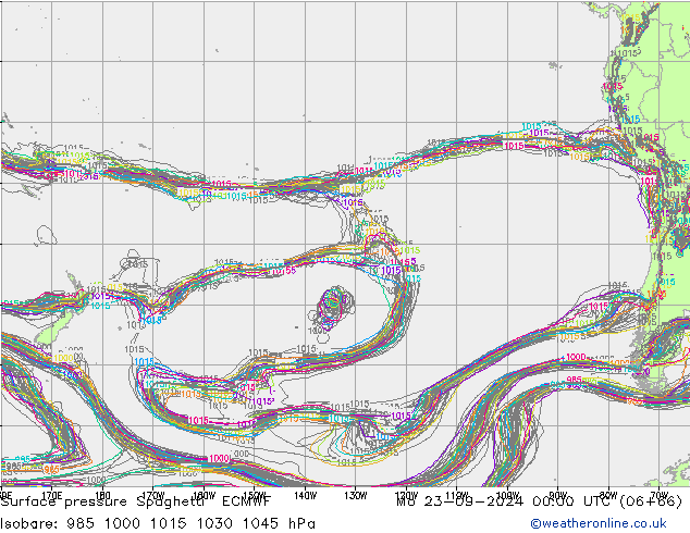 Surface pressure Spaghetti ECMWF Mo 23.09.2024 00 UTC