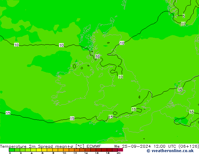 Temperatura 2m Spread ECMWF Qua 25.09.2024 12 UTC