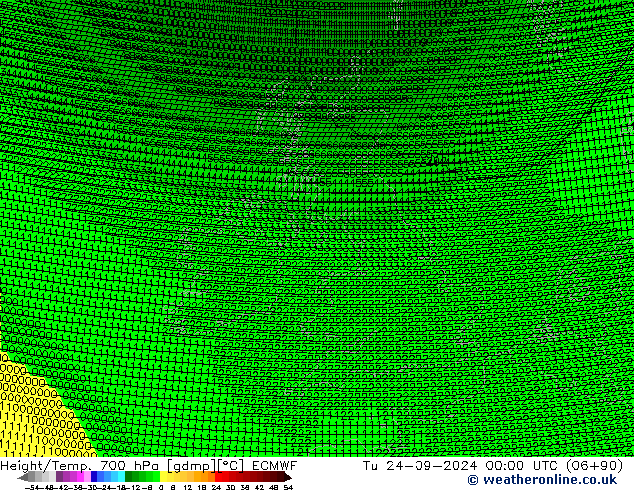 Height/Temp. 700 hPa ECMWF Tu 24.09.2024 00 UTC