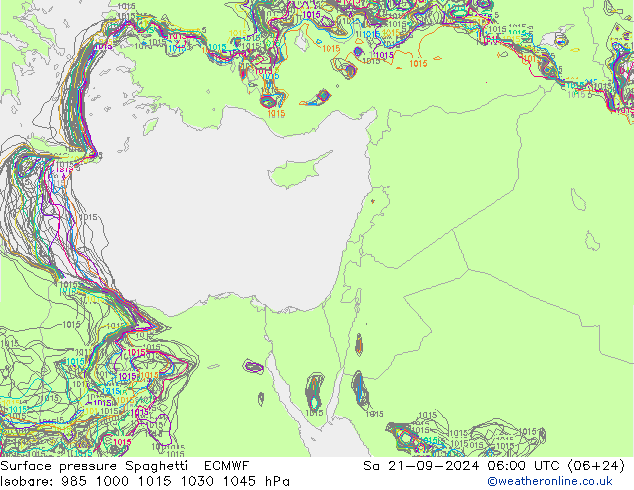     Spaghetti ECMWF  21.09.2024 06 UTC