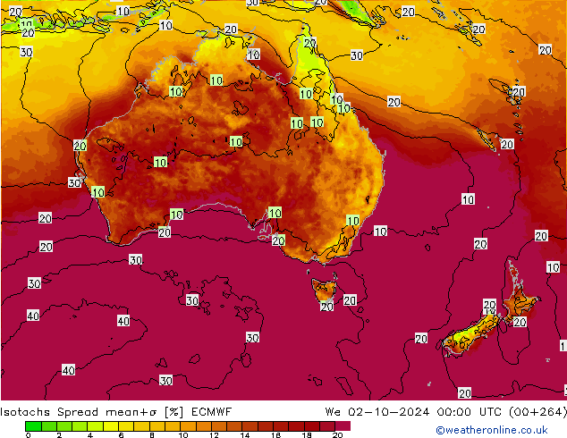 Isotachs Spread ECMWF We 02.10.2024 00 UTC