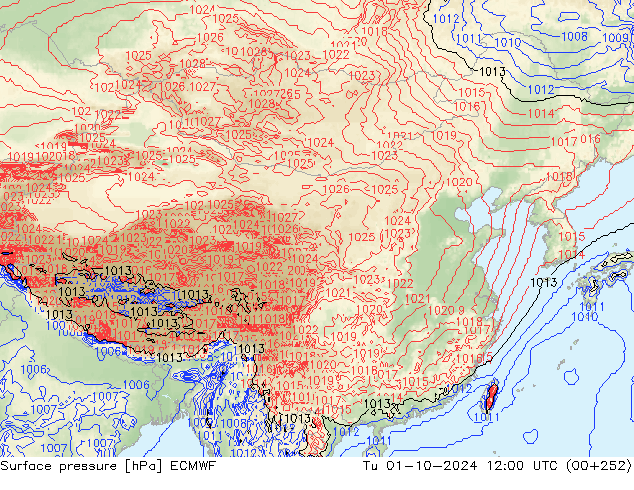 地面气压 ECMWF 星期二 01.10.2024 12 UTC