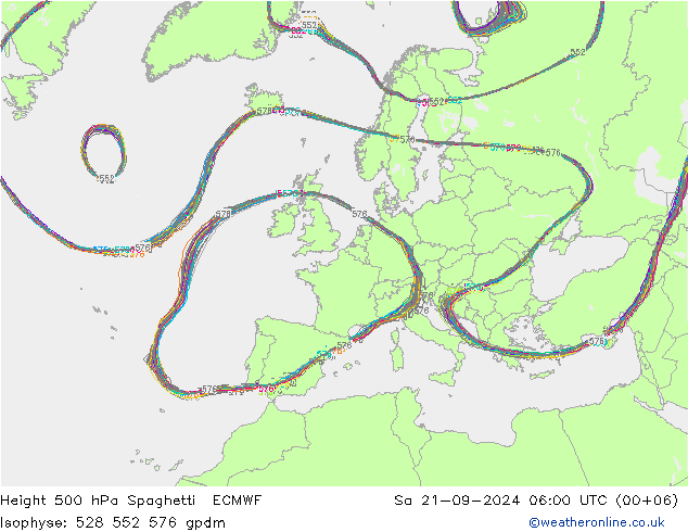 Geop. 500 hPa Spaghetti ECMWF sáb 21.09.2024 06 UTC