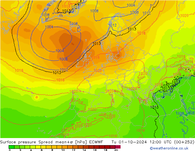 地面气压 Spread ECMWF 星期二 01.10.2024 12 UTC