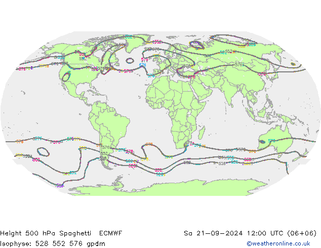 Geop. 500 hPa Spaghetti ECMWF sáb 21.09.2024 12 UTC