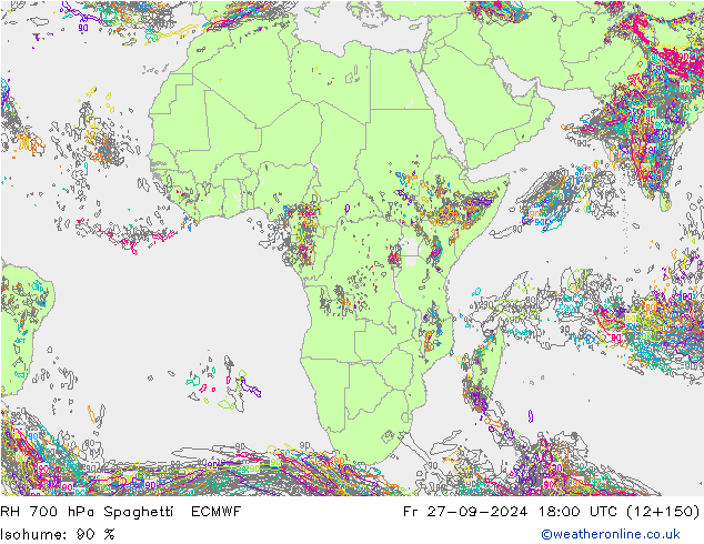 RV 700 hPa Spaghetti ECMWF vr 27.09.2024 18 UTC