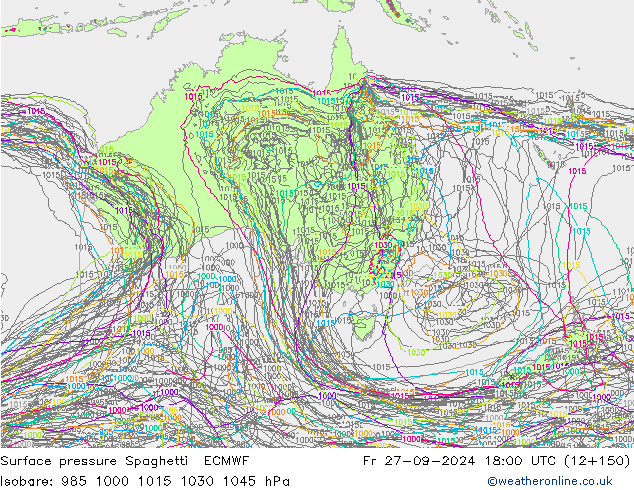 Atmosférický tlak Spaghetti ECMWF Pá 27.09.2024 18 UTC