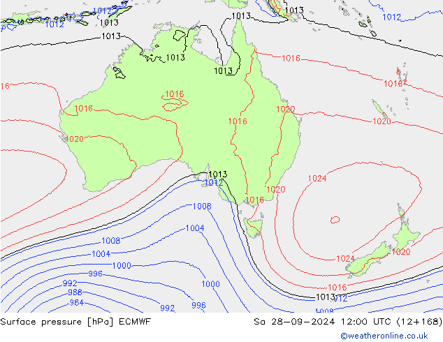 приземное давление ECMWF сб 28.09.2024 12 UTC