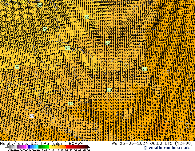 Height/Temp. 925 hPa ECMWF St 25.09.2024 06 UTC