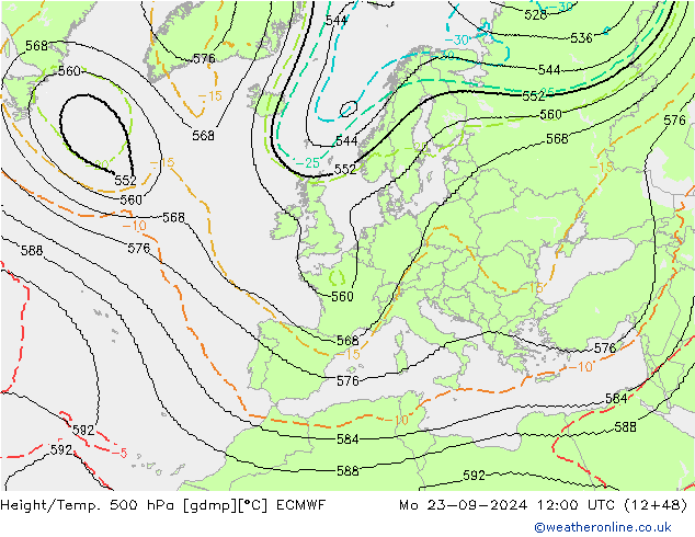 Height/Temp. 500 hPa ECMWF Mo 23.09.2024 12 UTC