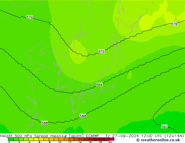 Height 500 hPa Spread ECMWF Fr 27.09.2024 12 UTC