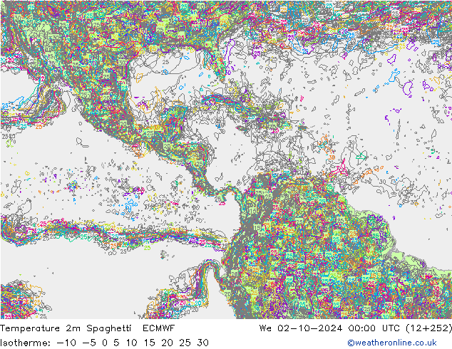 Temperaturkarte Spaghetti ECMWF Mi 02.10.2024 00 UTC