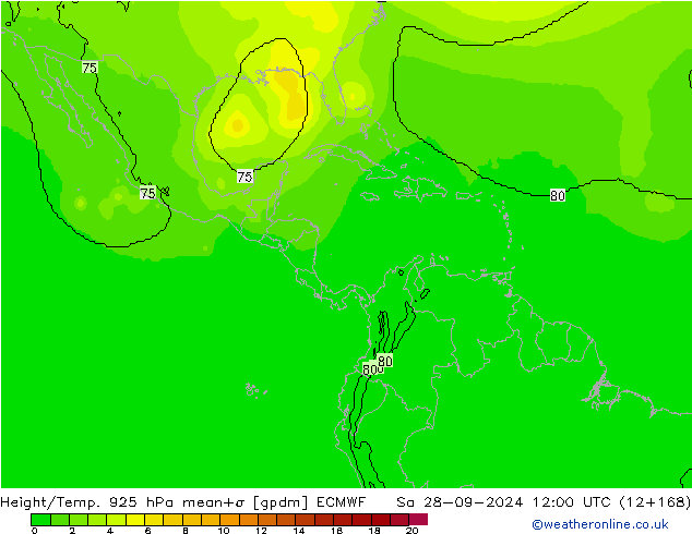 Height/Temp. 925 hPa ECMWF Sáb 28.09.2024 12 UTC