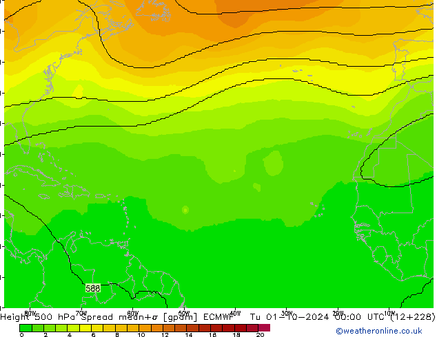 Geop. 500 hPa Spread ECMWF mar 01.10.2024 00 UTC