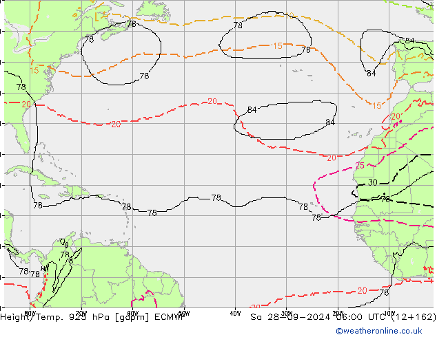 Hoogte/Temp. 925 hPa ECMWF za 28.09.2024 06 UTC