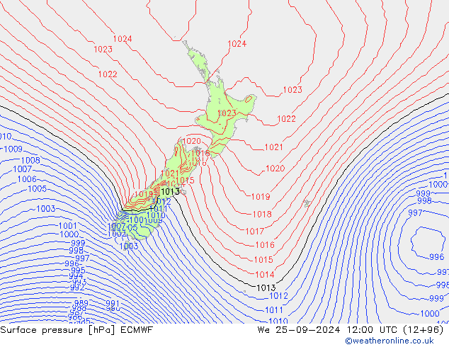 Atmosférický tlak ECMWF St 25.09.2024 12 UTC