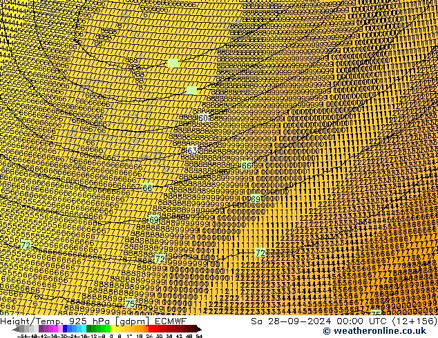 Height/Temp. 925 hPa ECMWF Sáb 28.09.2024 00 UTC