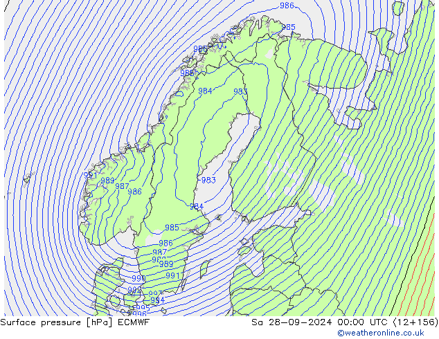 Atmosférický tlak ECMWF So 28.09.2024 00 UTC