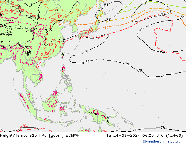 Height/Temp. 925 hPa ECMWF mar 24.09.2024 06 UTC