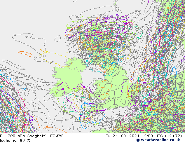 RH 700 hPa Spaghetti ECMWF Tu 24.09.2024 12 UTC