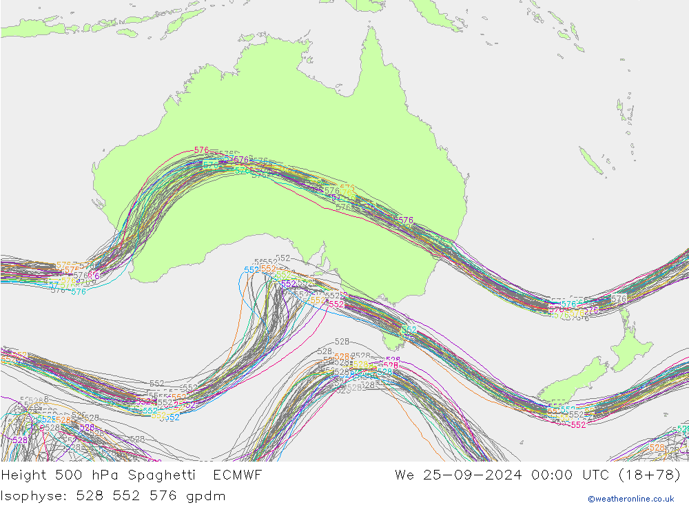 500 hPa Yüksekliği Spaghetti ECMWF Çar 25.09.2024 00 UTC