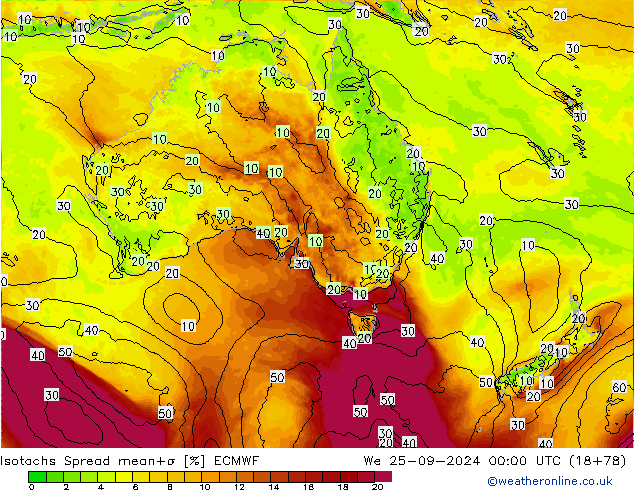 Eşrüzgar Hızları Spread ECMWF Çar 25.09.2024 00 UTC