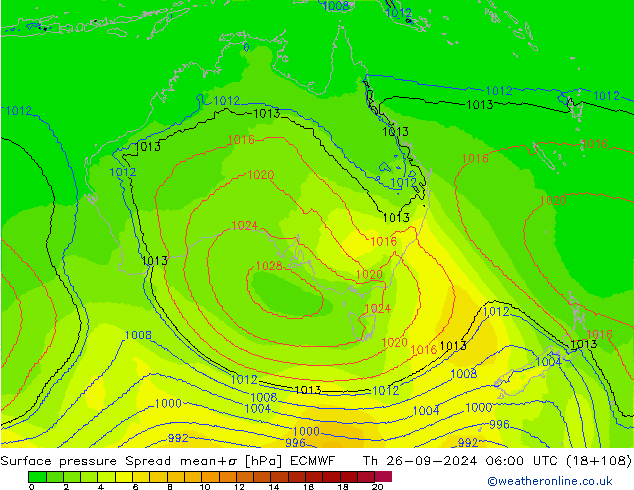 приземное давление Spread ECMWF чт 26.09.2024 06 UTC