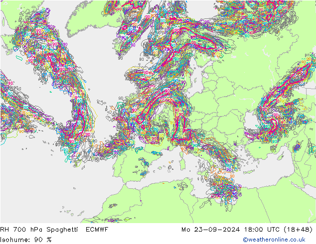 RH 700 hPa Spaghetti ECMWF Seg 23.09.2024 18 UTC