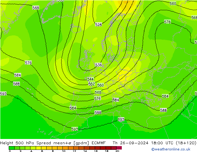 Height 500 hPa Spread ECMWF Do 26.09.2024 18 UTC