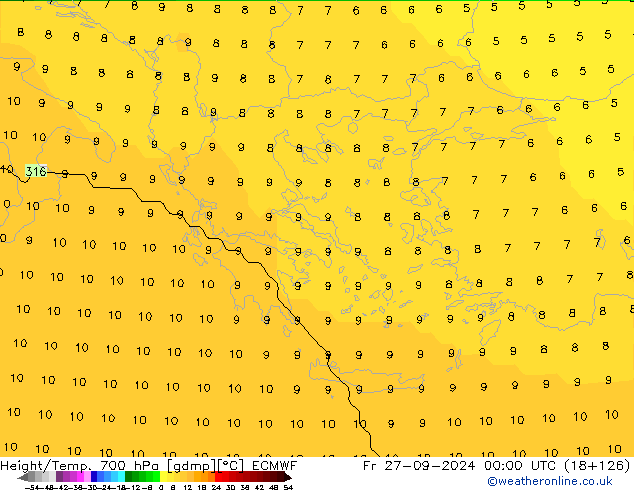 Hoogte/Temp. 700 hPa ECMWF vr 27.09.2024 00 UTC