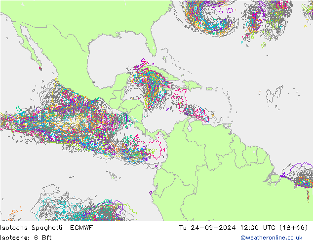 Eşrüzgar Hızları Spaghetti ECMWF Sa 24.09.2024 12 UTC